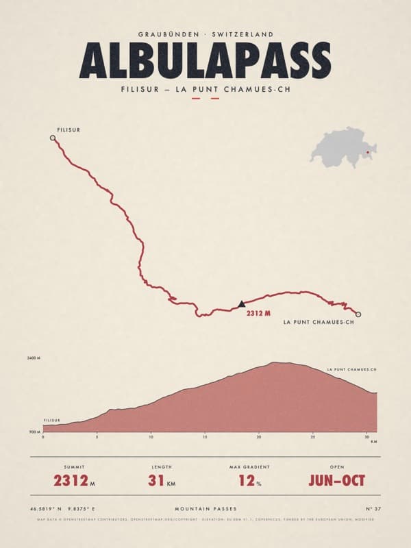 ALBULAPASS print