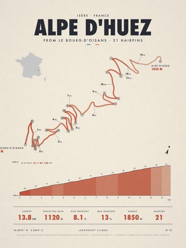 ALPE D'HUEZ print