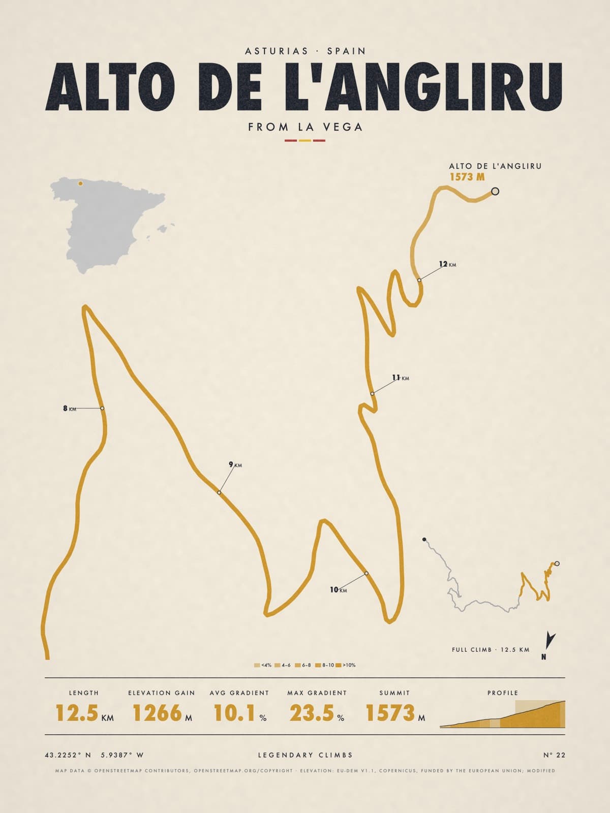 ALTO DE L'ANGLIRU print
