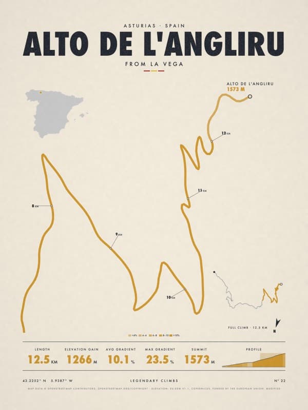 ALTO DE L'ANGLIRU print