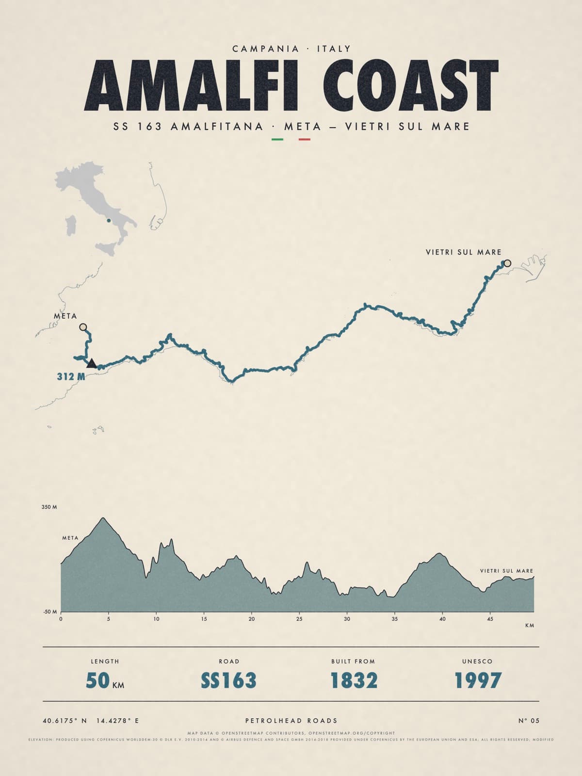 AMALFI COAST print