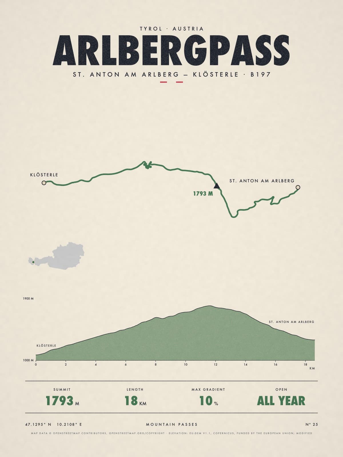 ARLBERGPASS print