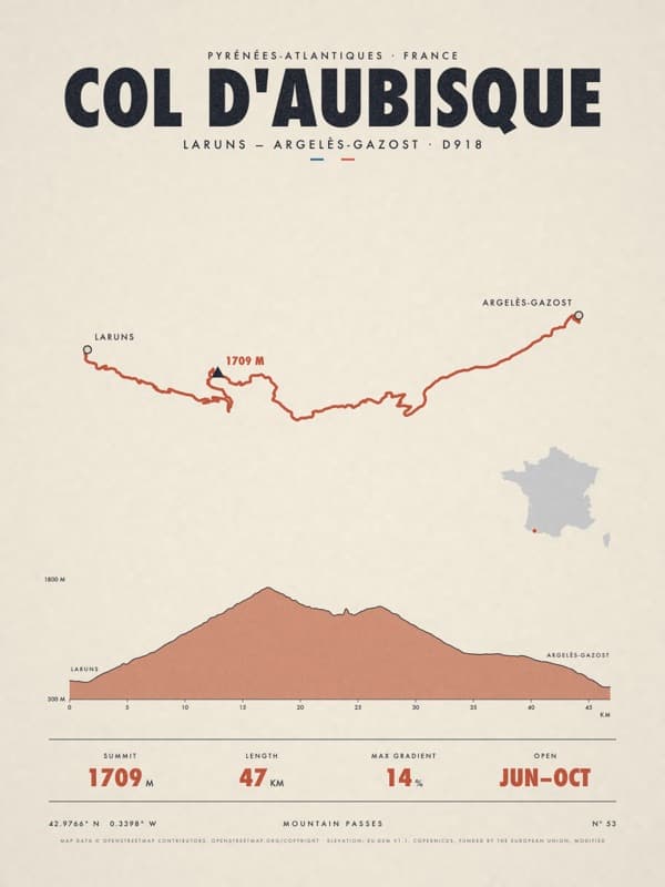 COL D'AUBISQUE print
