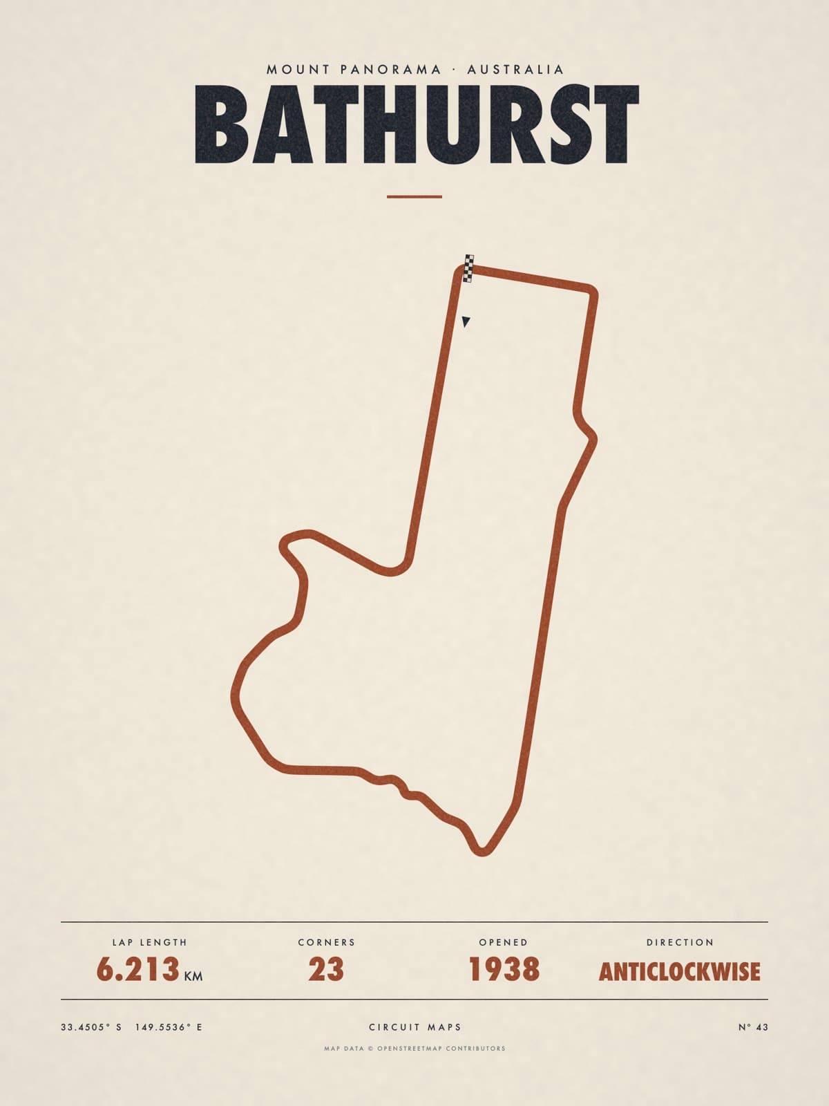 BATHURST print