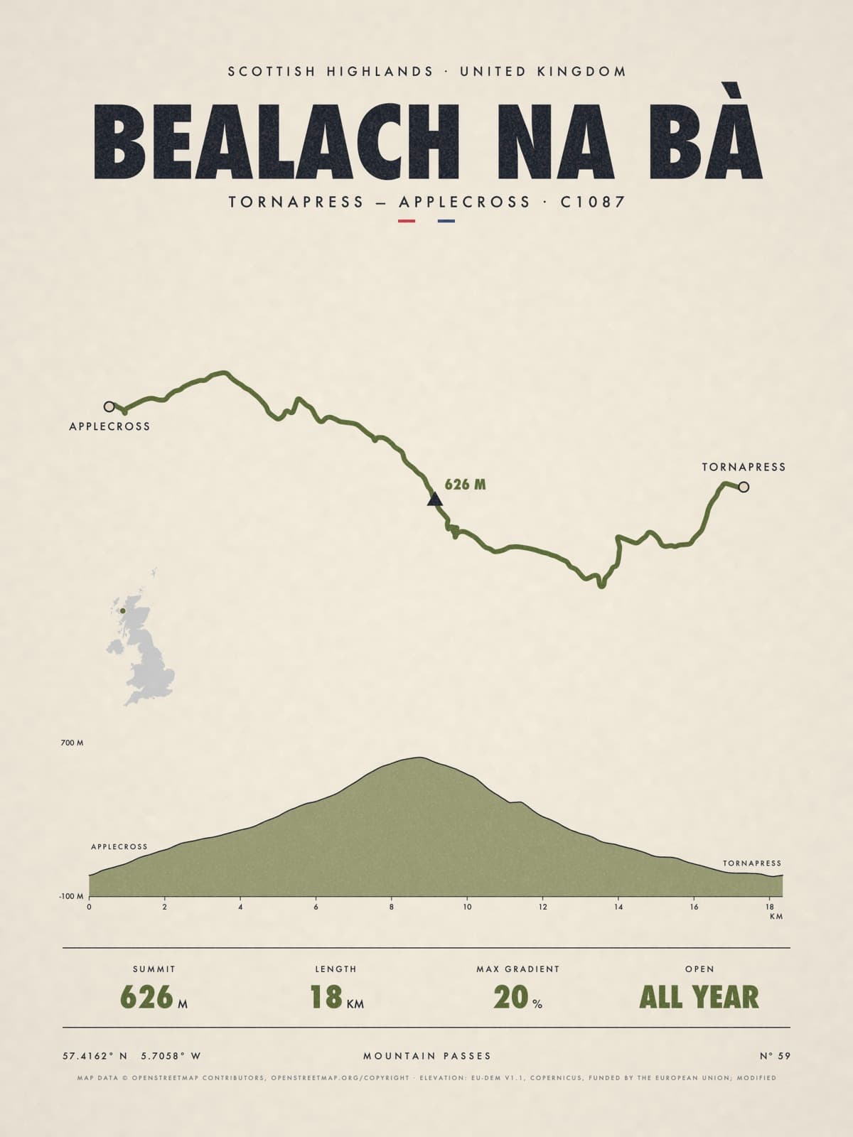 BEALACH NA BÀ print