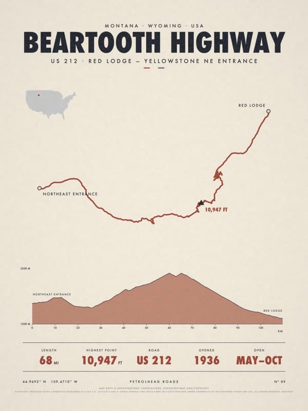 BEARTOOTH HIGHWAY print