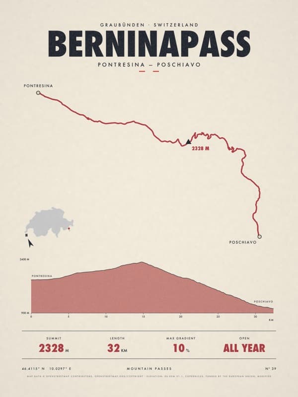 BERNINAPASS print