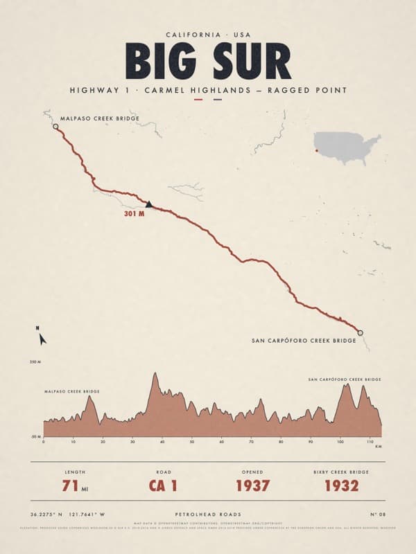 BIG SUR print