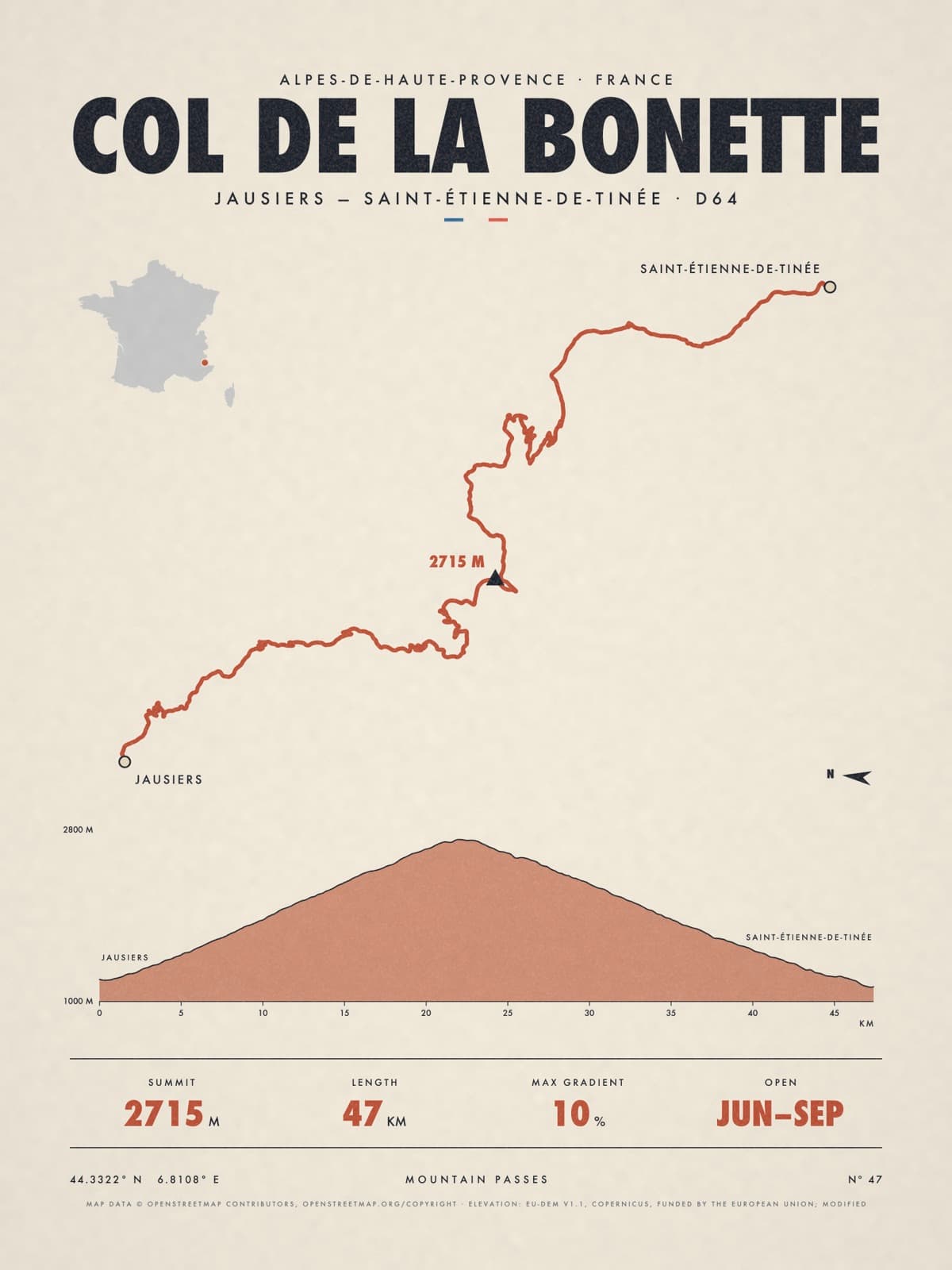 COL DE LA BONETTE print