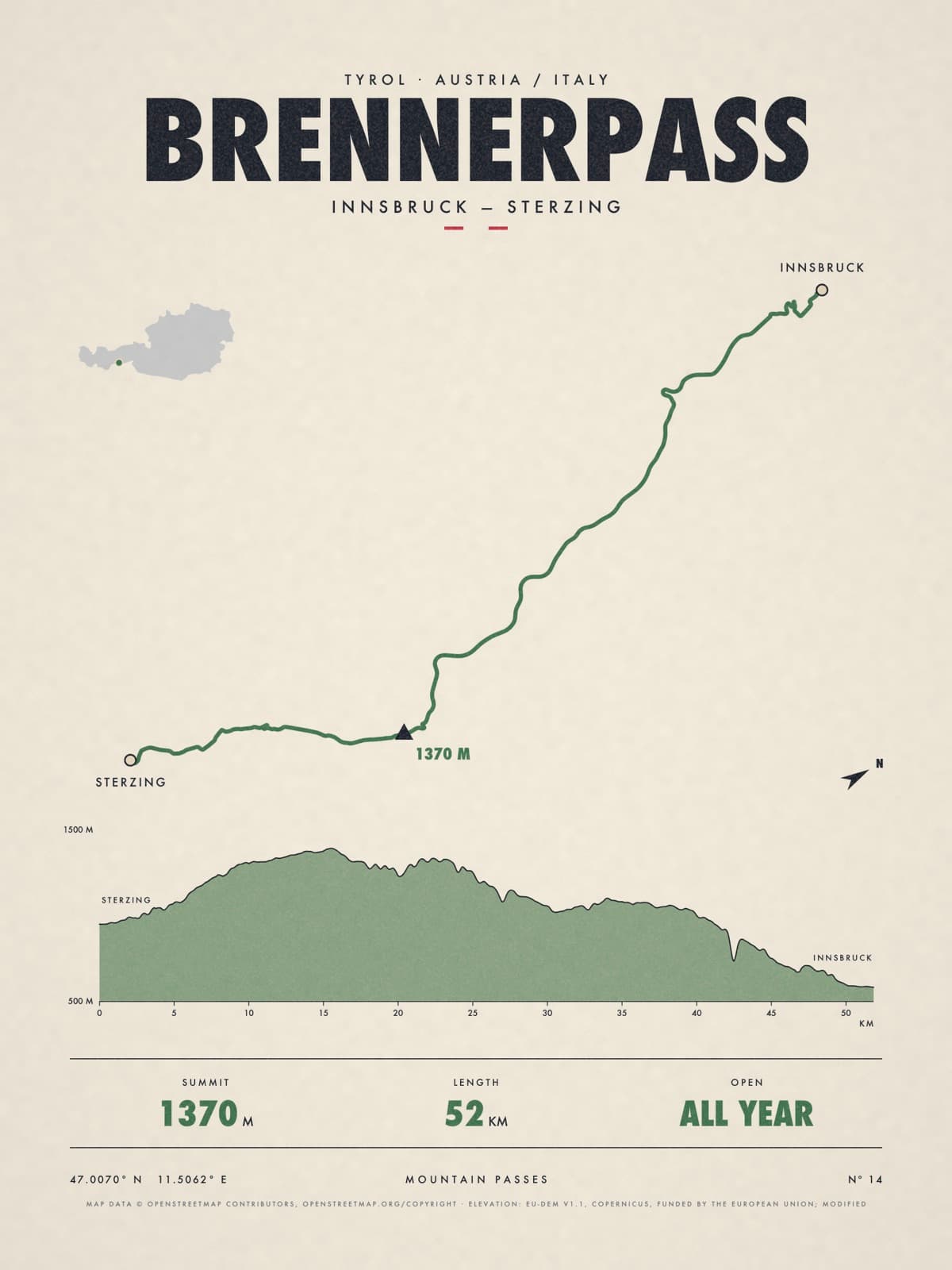 BRENNERPASS print