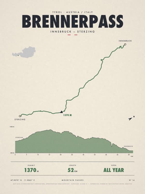 BRENNERPASS print