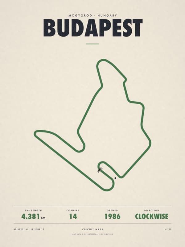 BUDAPEST print