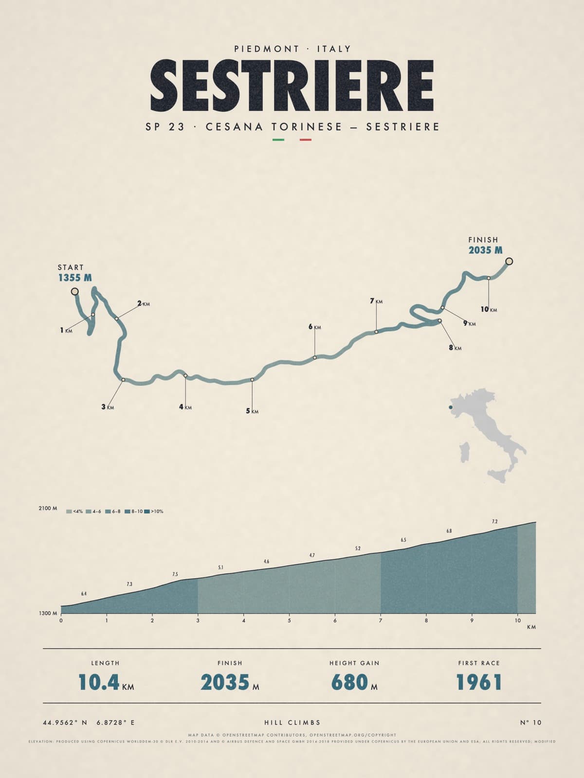 SESTRIERE print