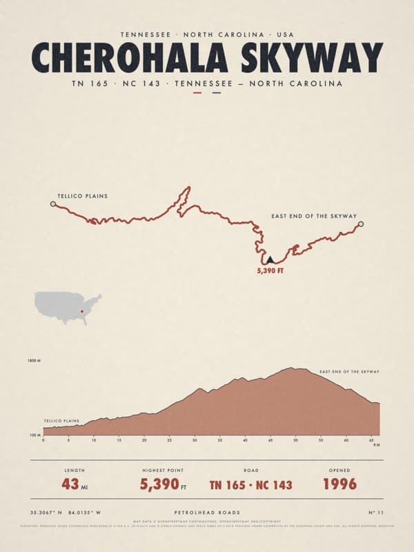 CHEROHALA SKYWAY print