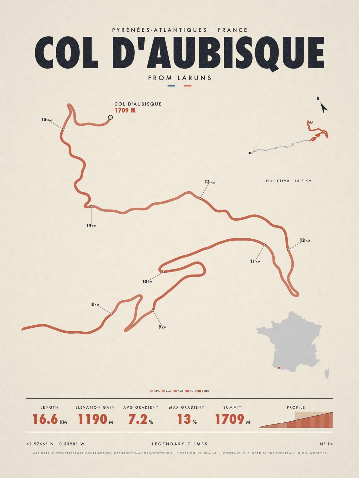 COL D'AUBISQUE print