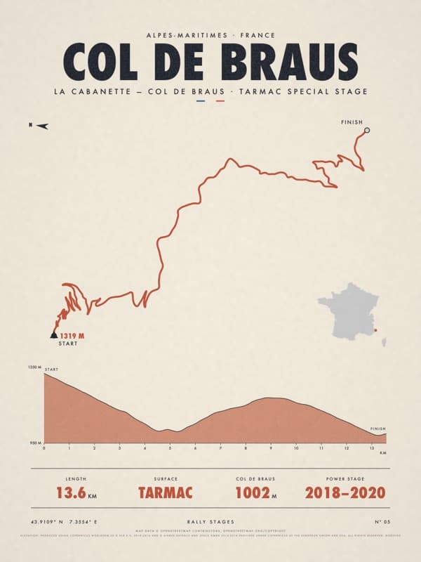 COL DE BRAUS print
