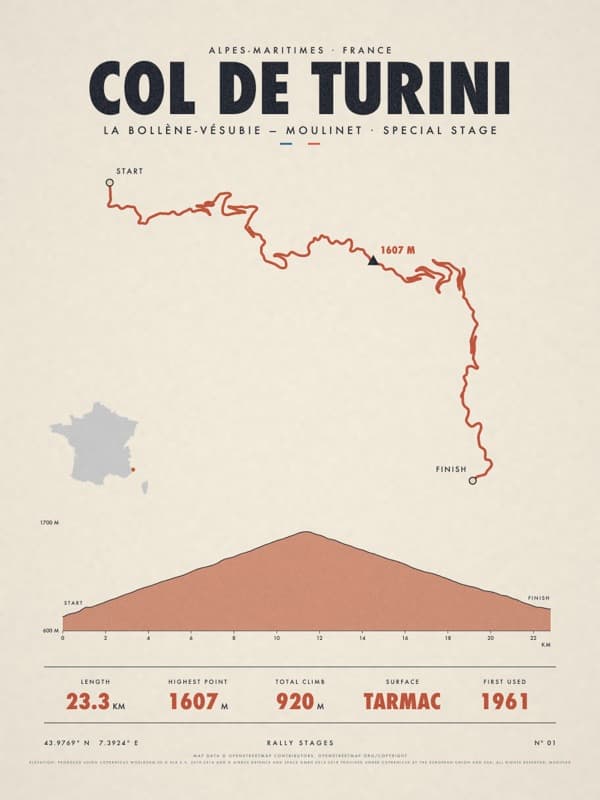 COL DE TURINI print