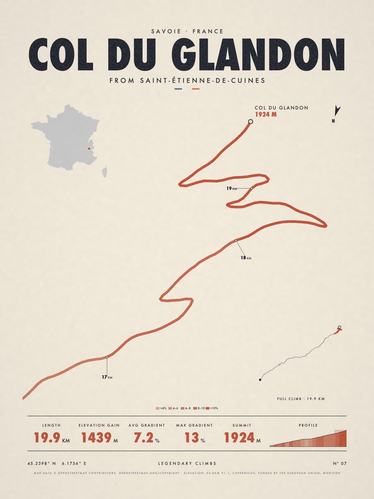 COL DU GLANDON print