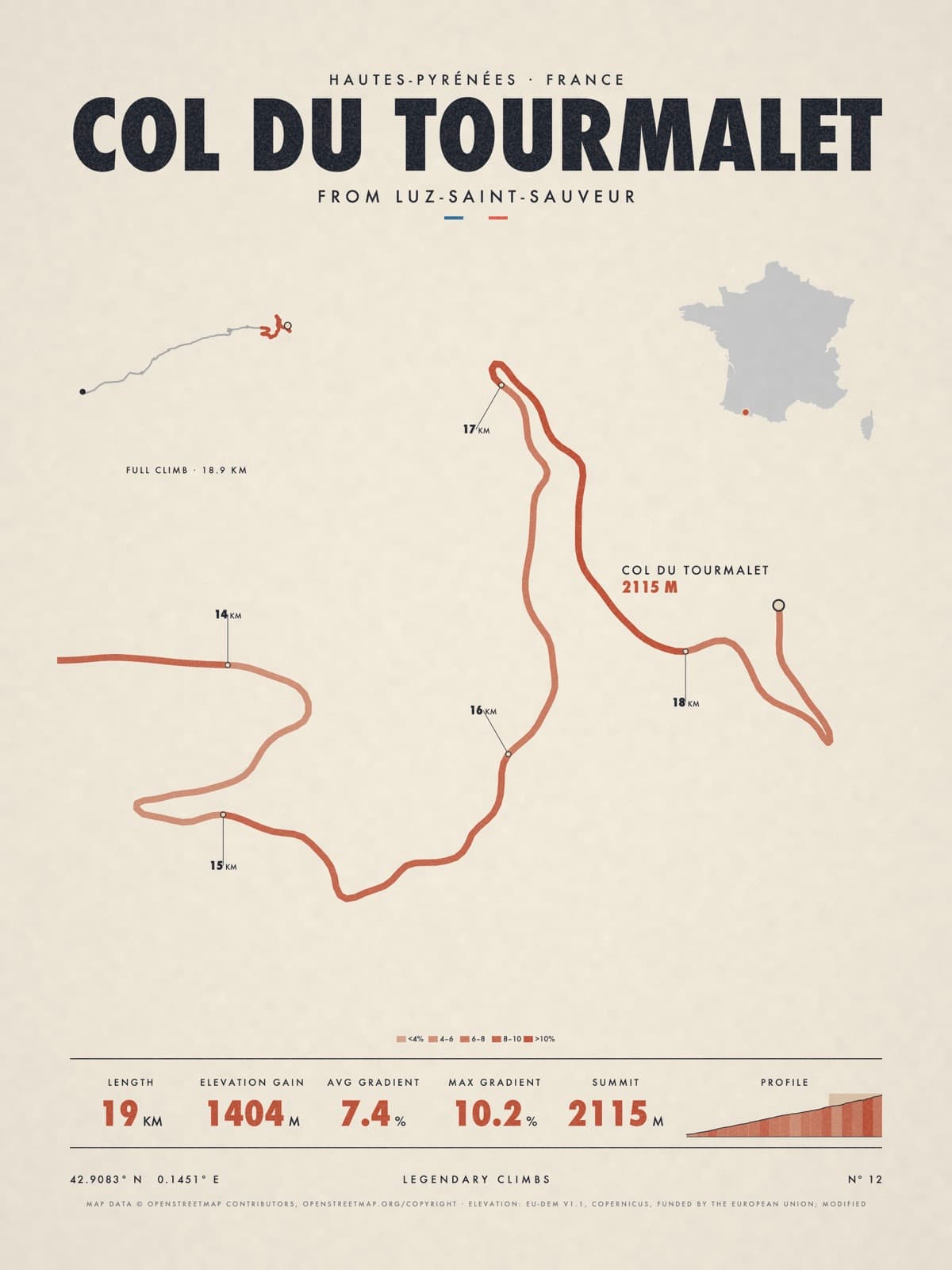 COL DU TOURMALET print
