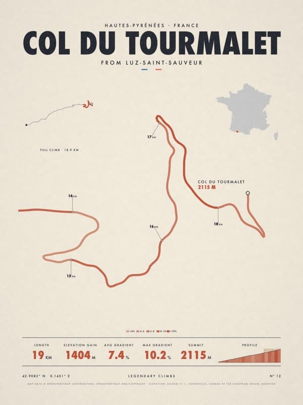 COL DU TOURMALET print