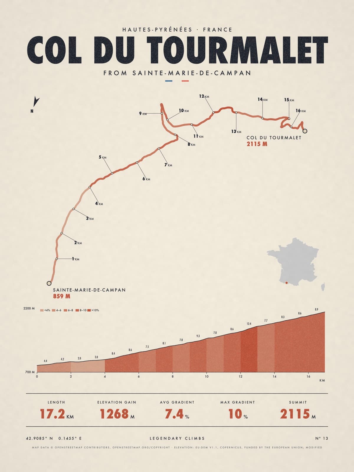 COL DU TOURMALET print