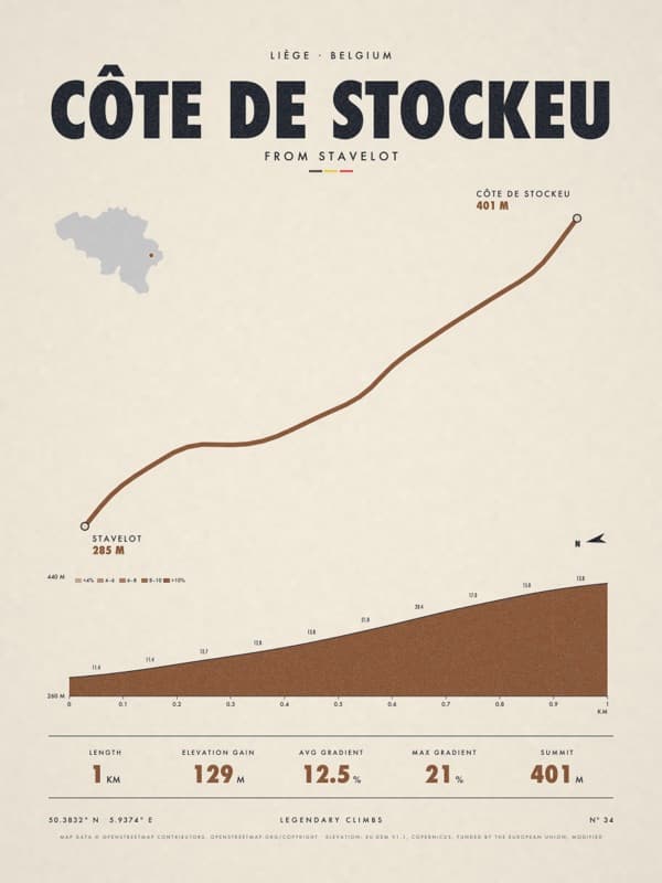 CÔTE DE STOCKEU print