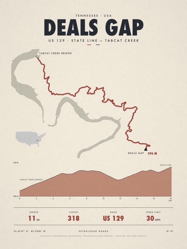 DEALS GAP print