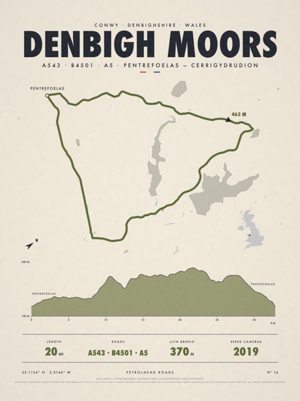 DENBIGH MOORS print