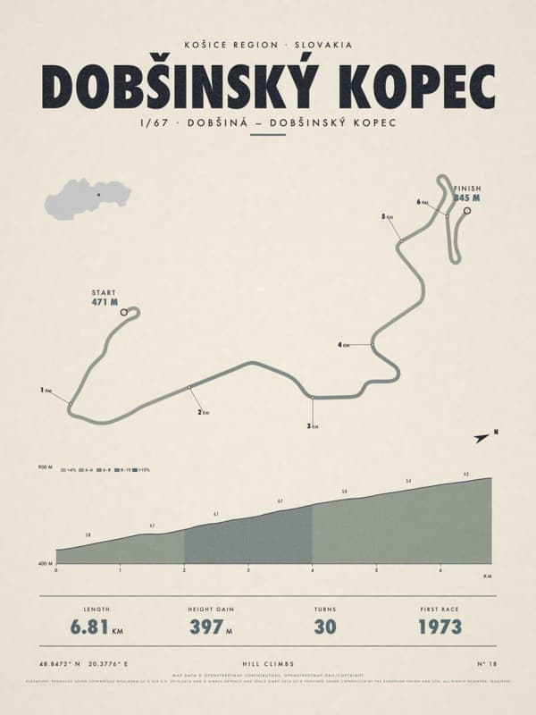 DOBŠINSKÝ KOPEC print