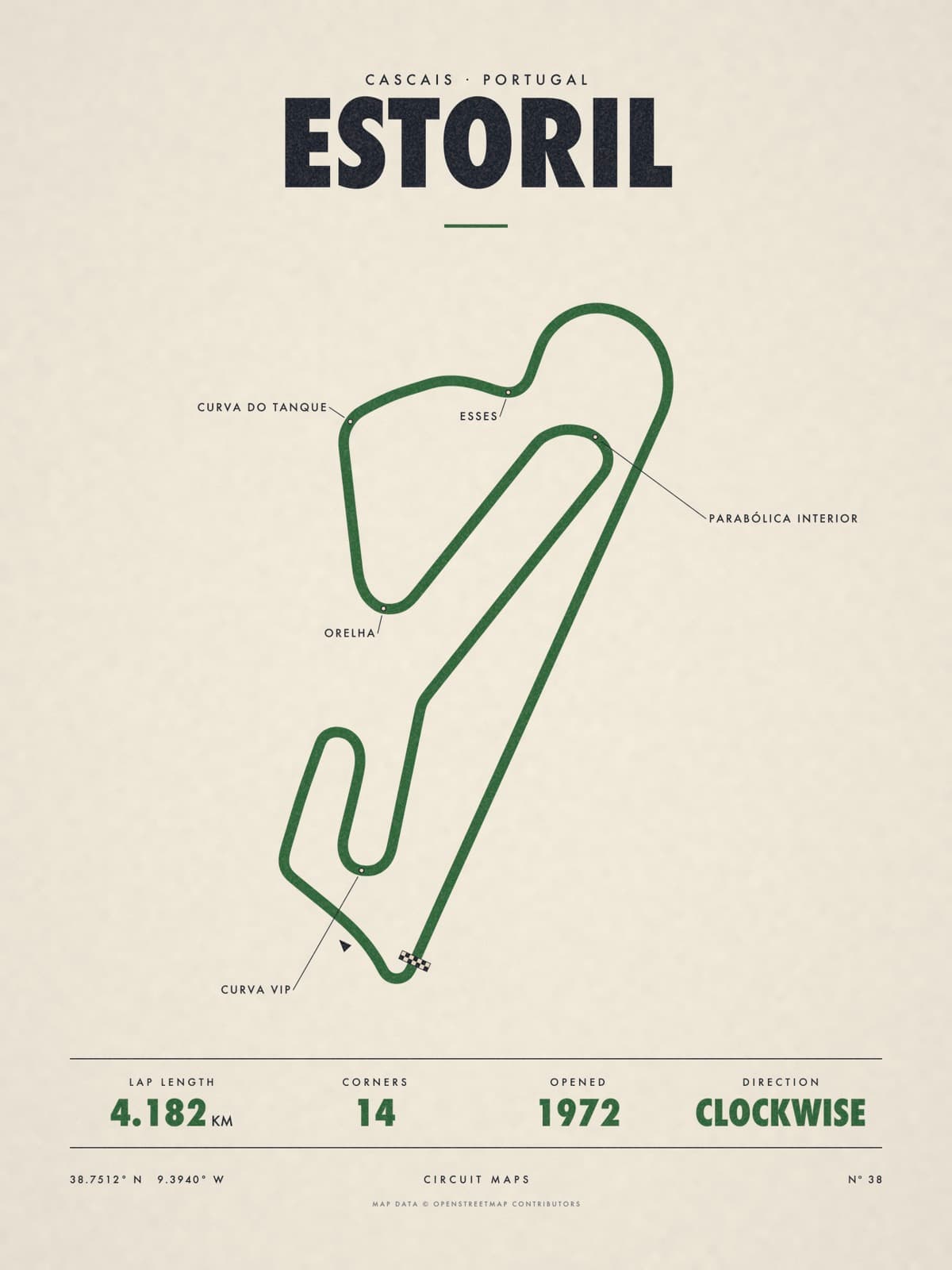 ESTORIL print