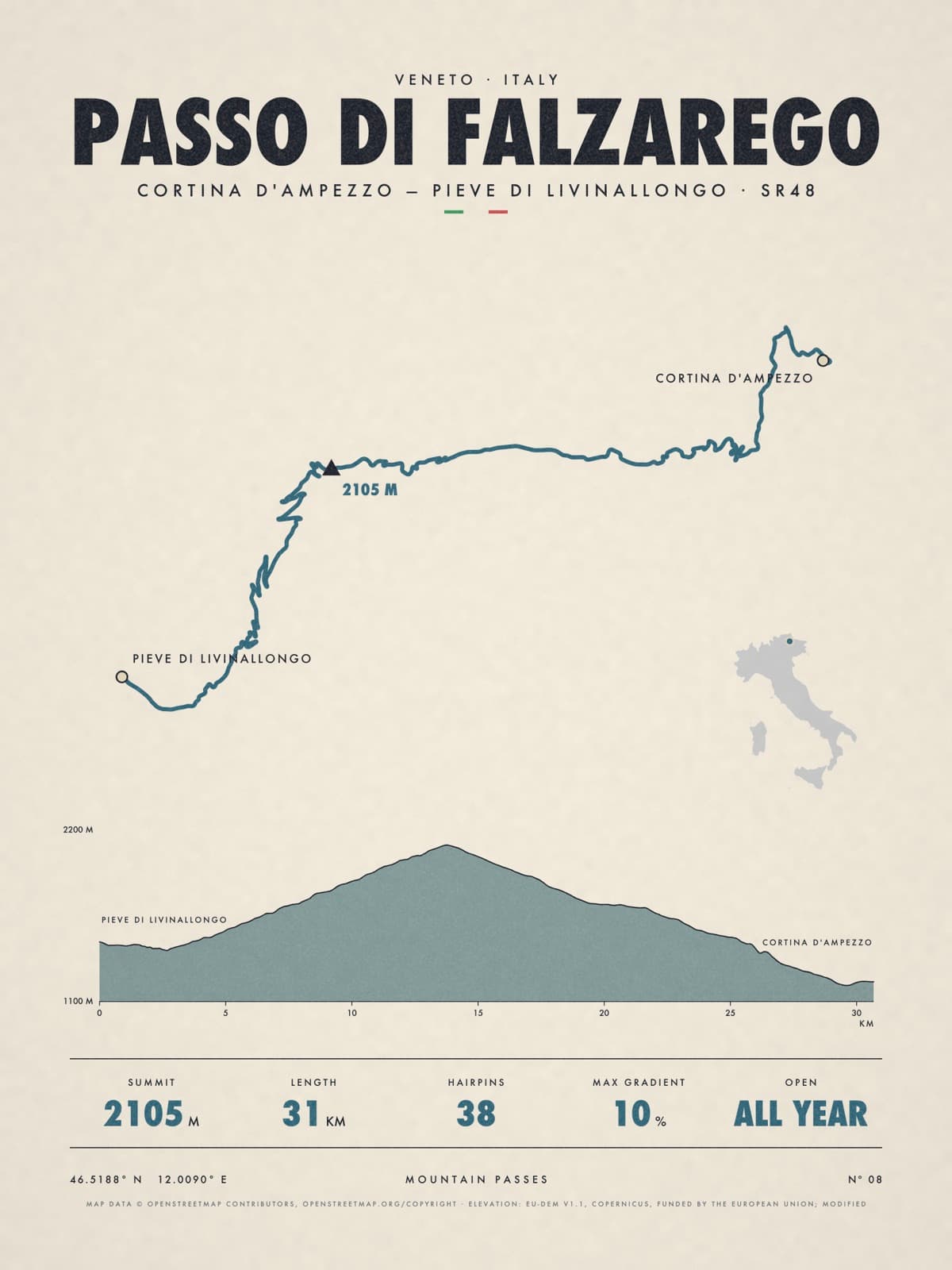 PASSO DI FALZAREGO print