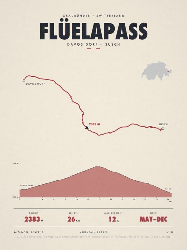FLÜELAPASS print