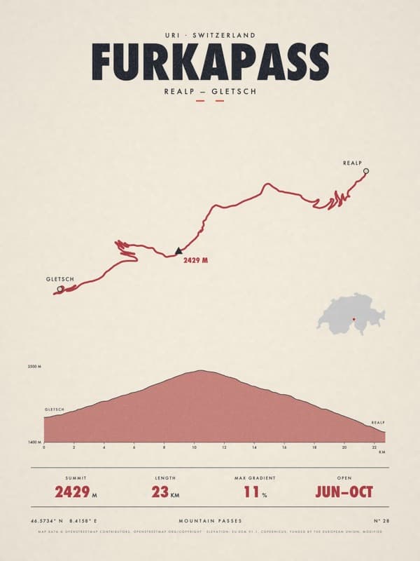 FURKAPASS print