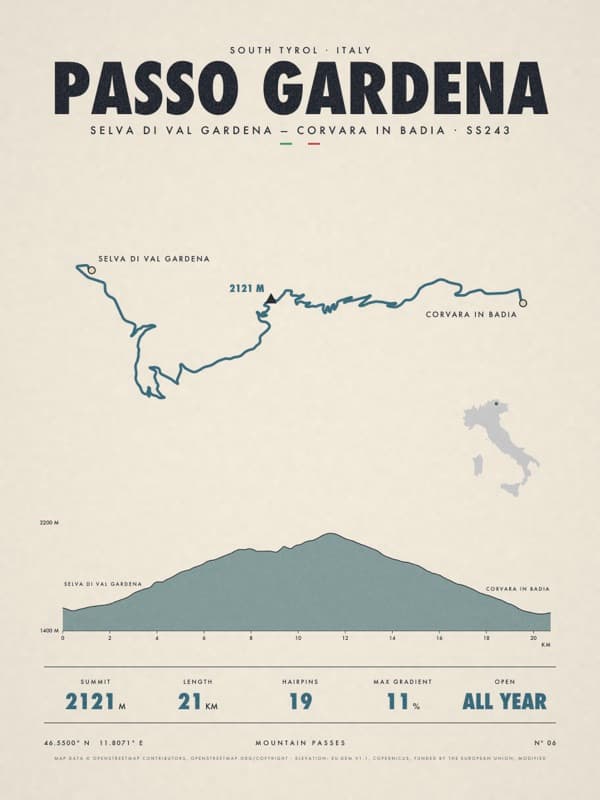PASSO GARDENA print