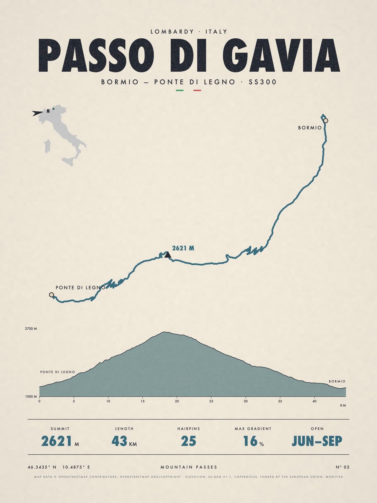PASSO DI GAVIA print