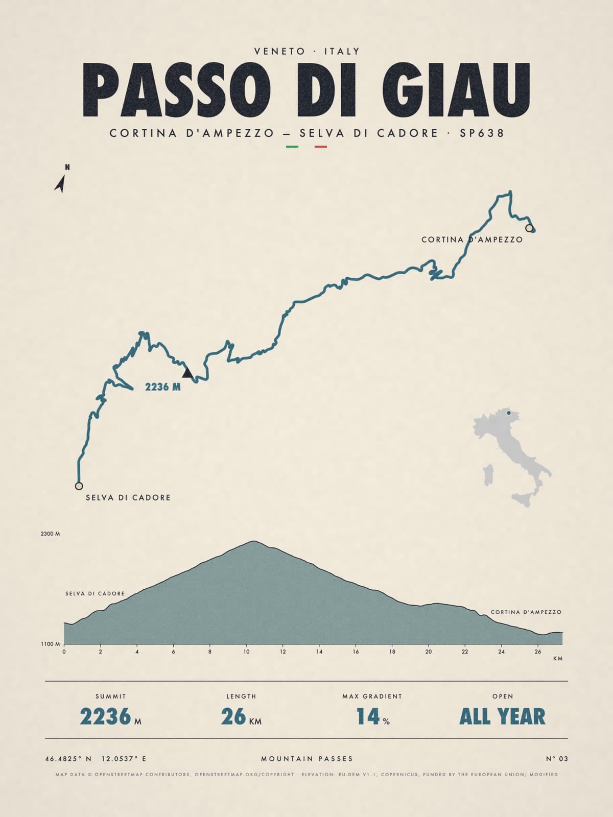 PASSO DI GIAU print
