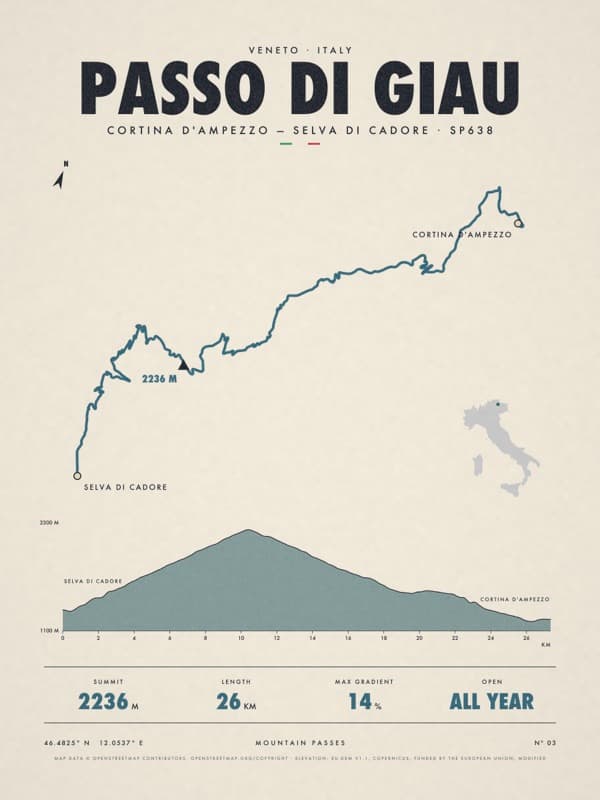 PASSO DI GIAU print