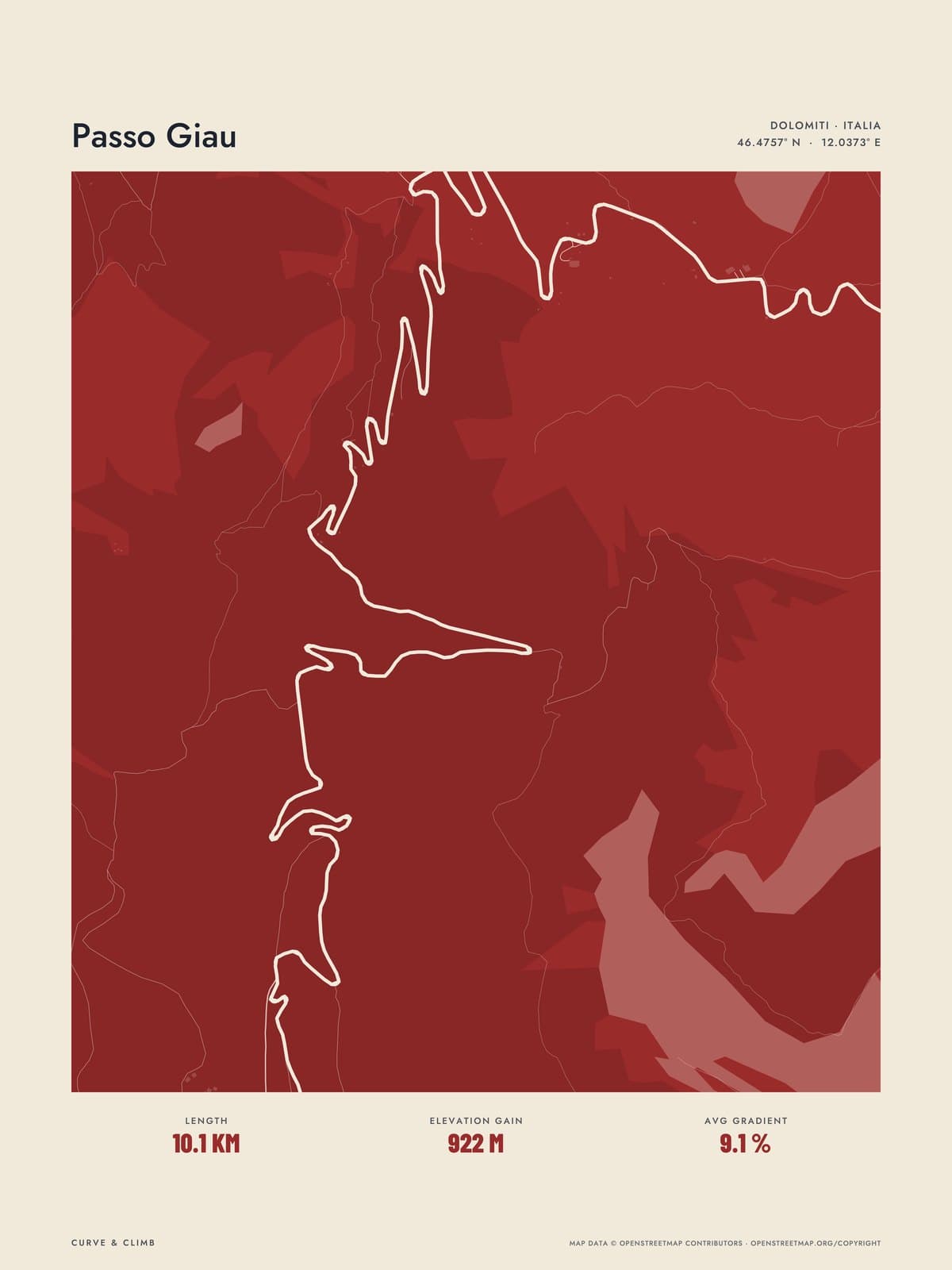 PASSO GIAU print