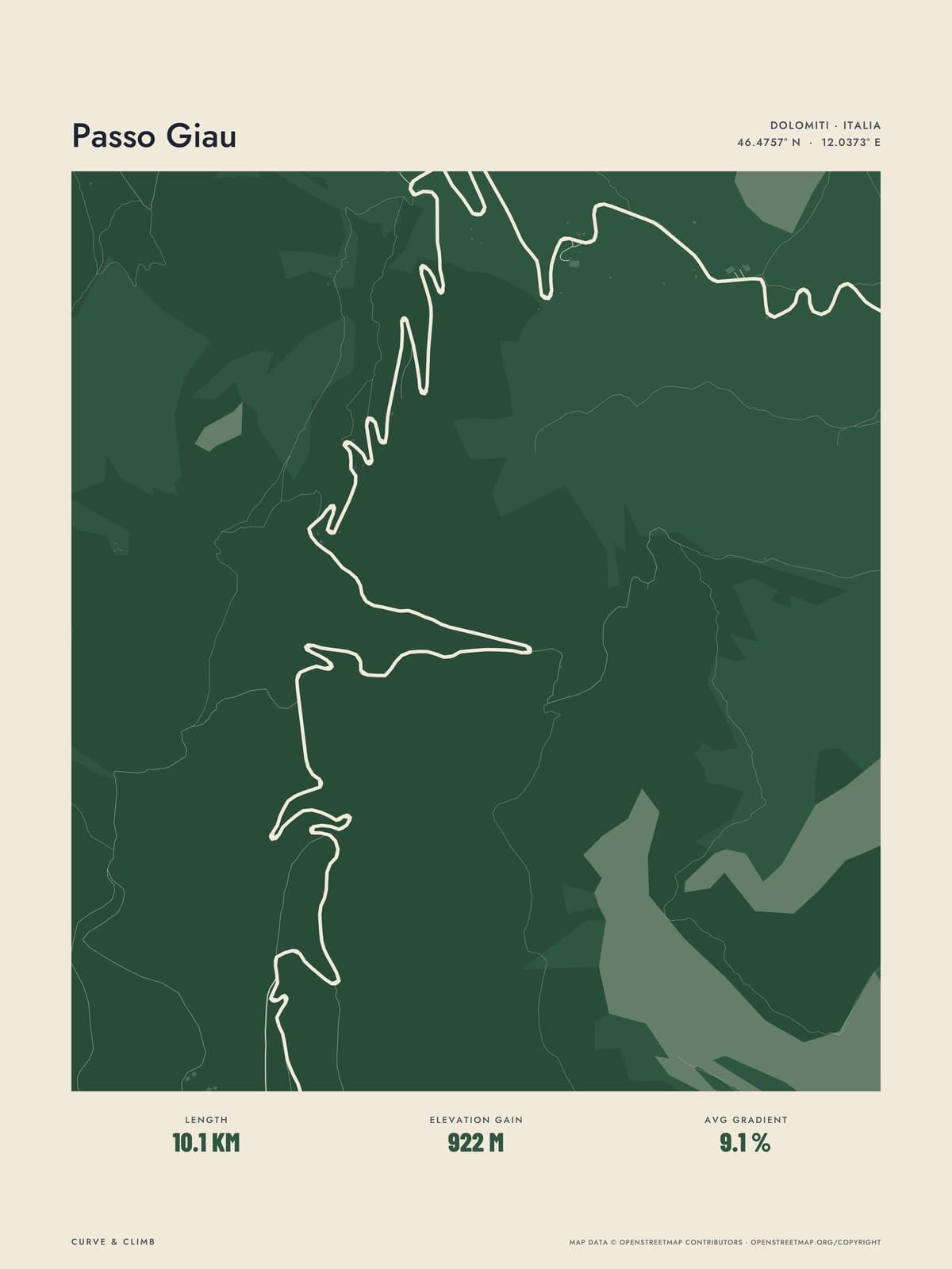PASSO GIAU print