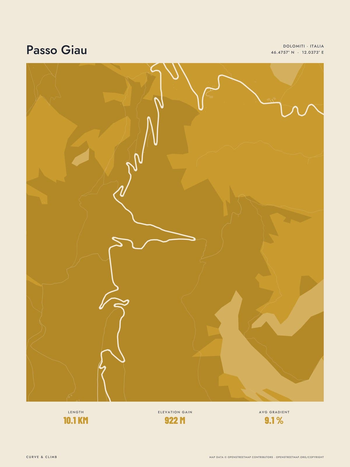 PASSO GIAU print