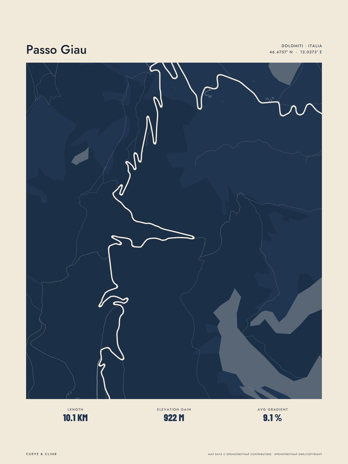 PASSO GIAU print
