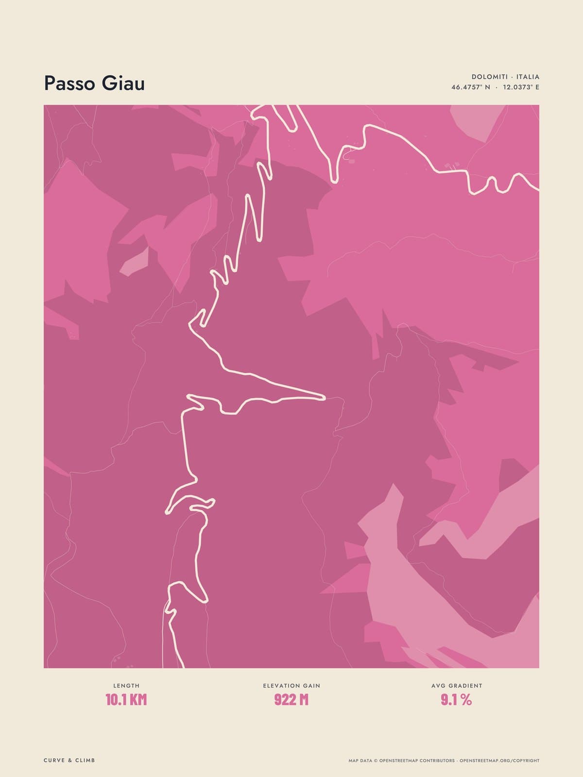 PASSO GIAU print