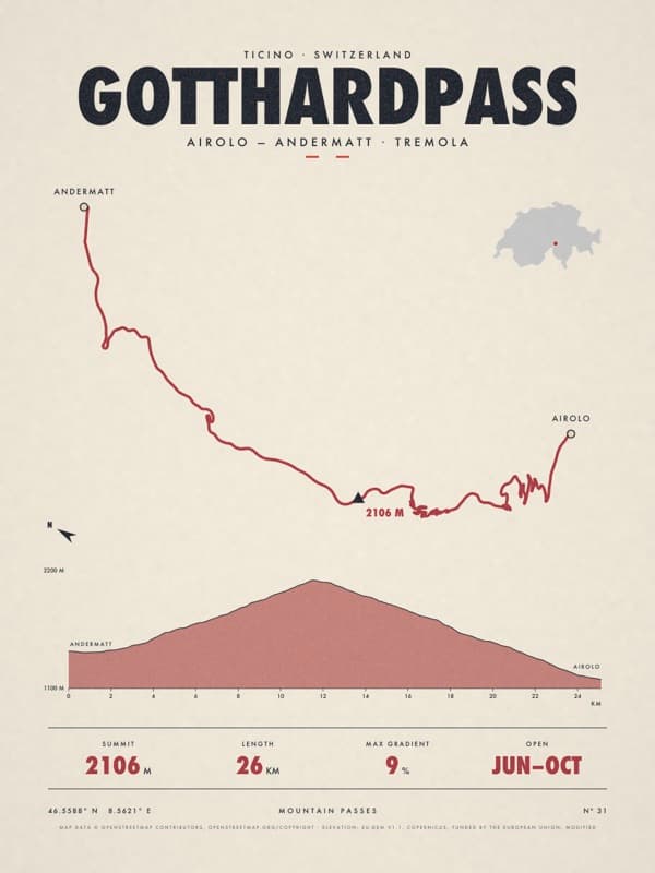 GOTTHARDPASS print