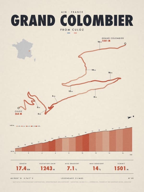 GRAND COLOMBIER print