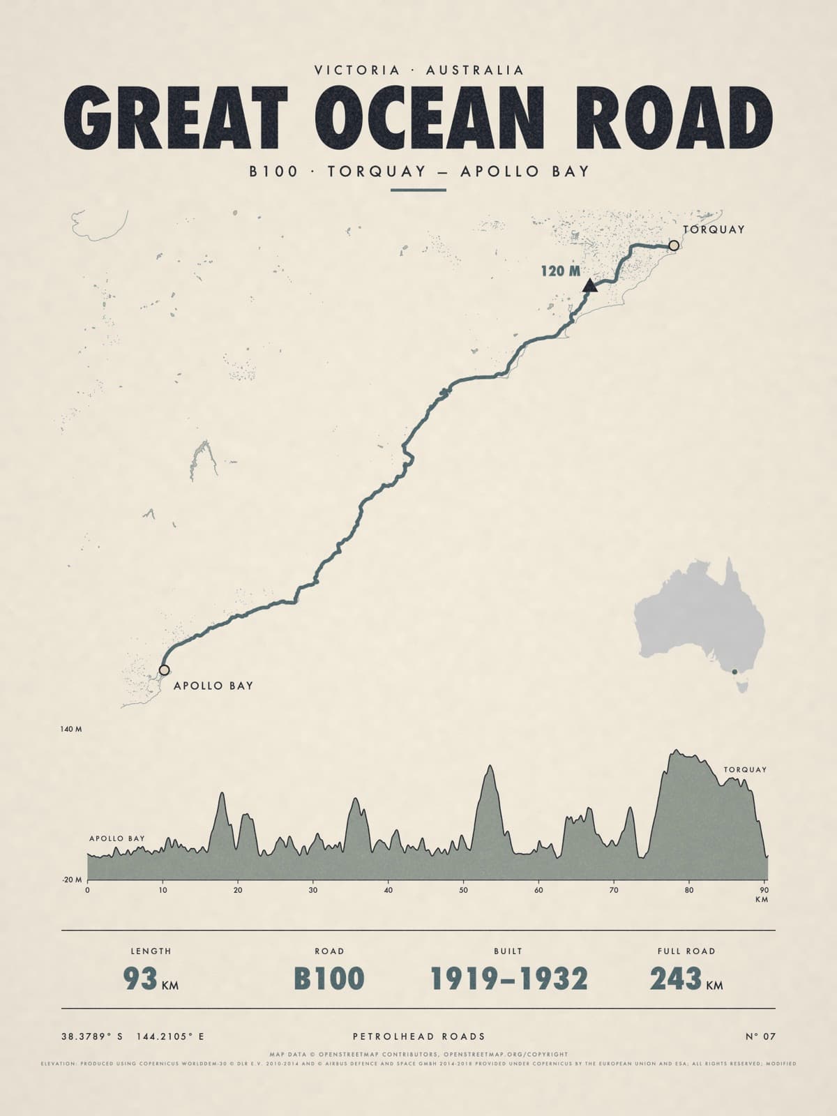 GREAT OCEAN ROAD print
