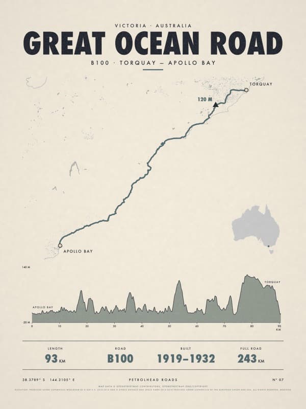 GREAT OCEAN ROAD print