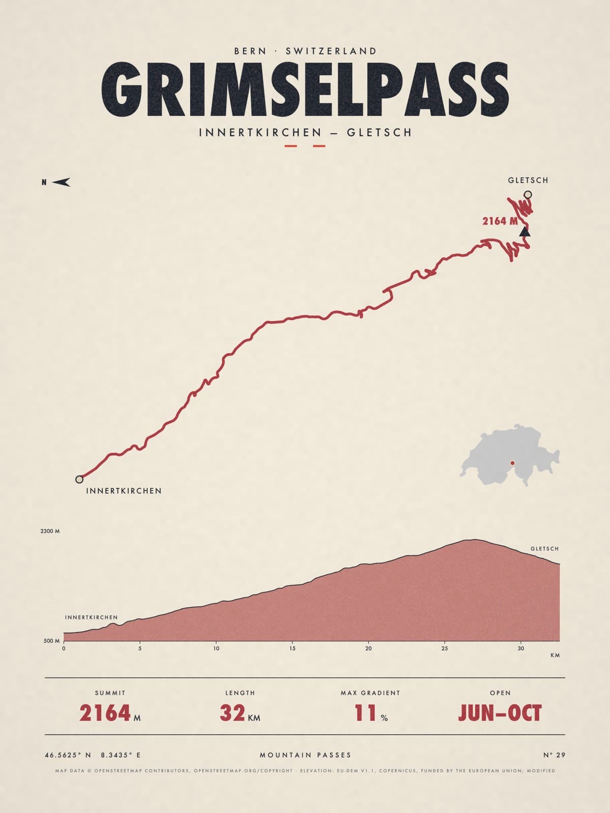 GRIMSELPASS print