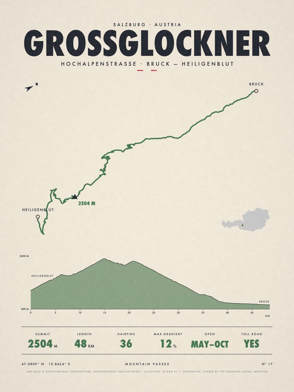 GROSSGLOCKNER print