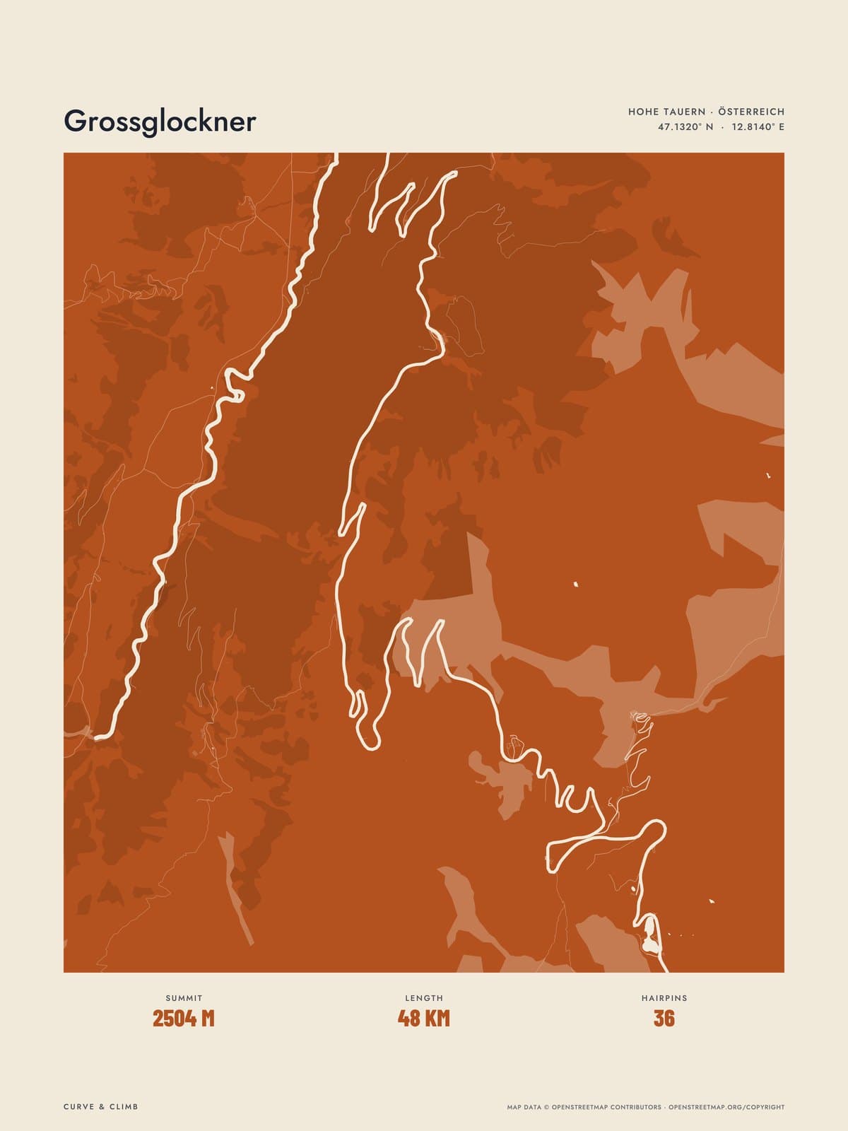 GROSSGLOCKNER print