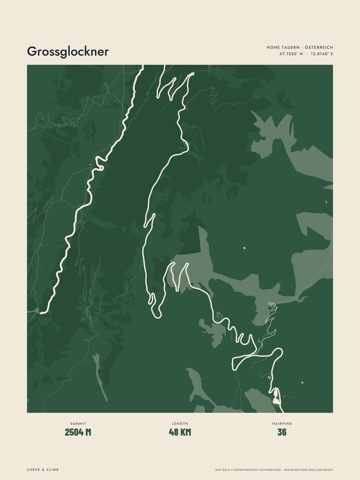 GROSSGLOCKNER print